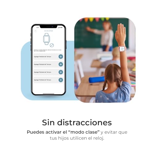 SaveFamily Iconic Plus 2 | Reloj Inteligente Niño con Localizador GPS, Llamada, Vídeo, IA, Botón SOS, Whatsapp, Spotify, Medidor de Temperatura | SIM Incluida - Modelo Graffiti